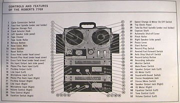 picture of Roberts 770X